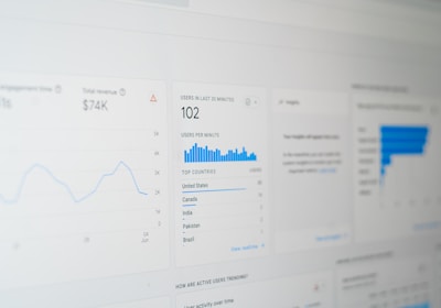 A digital dashboard displaying various analytics charts and graphs. There is a line graph showing user engagement over time on the left, a section with total revenue marked as $74K, and bar charts illustrating user statistics by region. The central section highlights users in the last 30 minutes, focusing on different countries such as the United States, Canada, India, Pakistan, and Brazil.